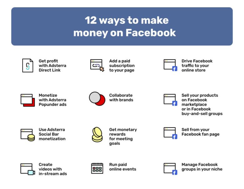 10+ Ways To Monetize Your Facebook Page Effectively