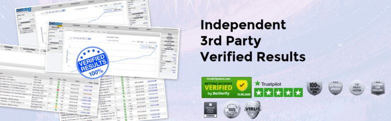 Credibility in online gambling