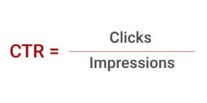 8 Proven Ways for Publishers to Increase CTR in 2022