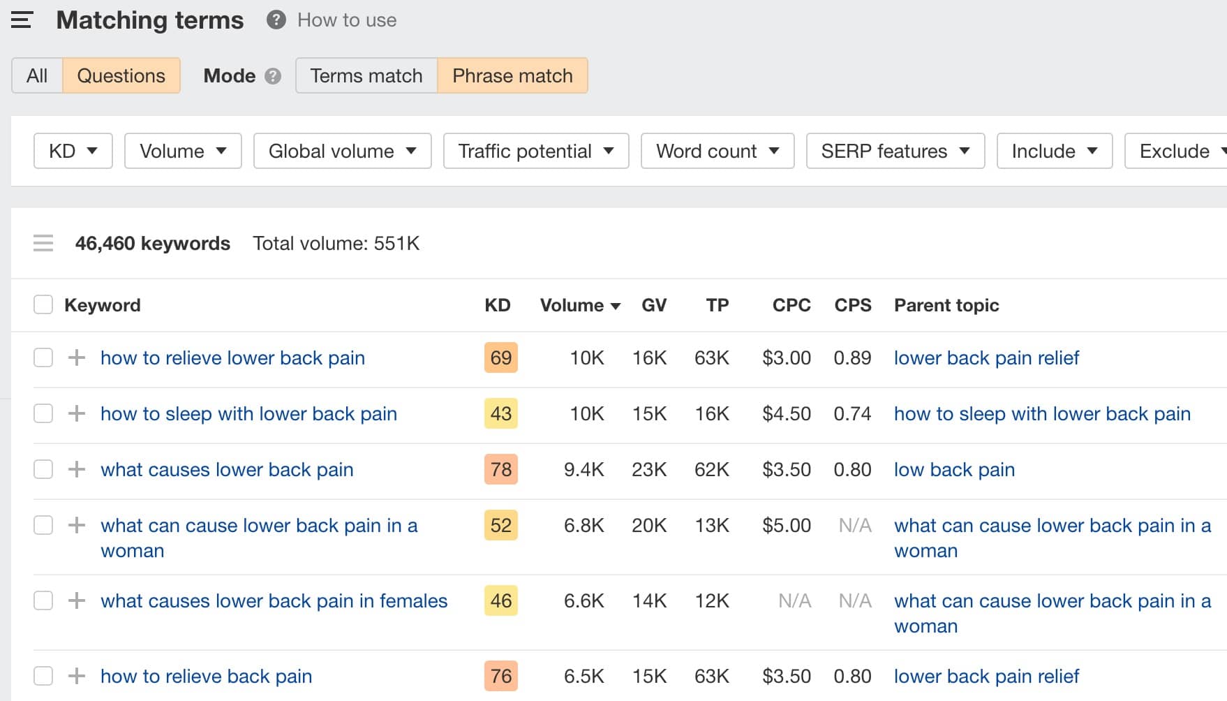 how-to-drive-traffic-to-your-website-how-to-find-target-topics