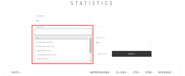 Ad impressions by domains