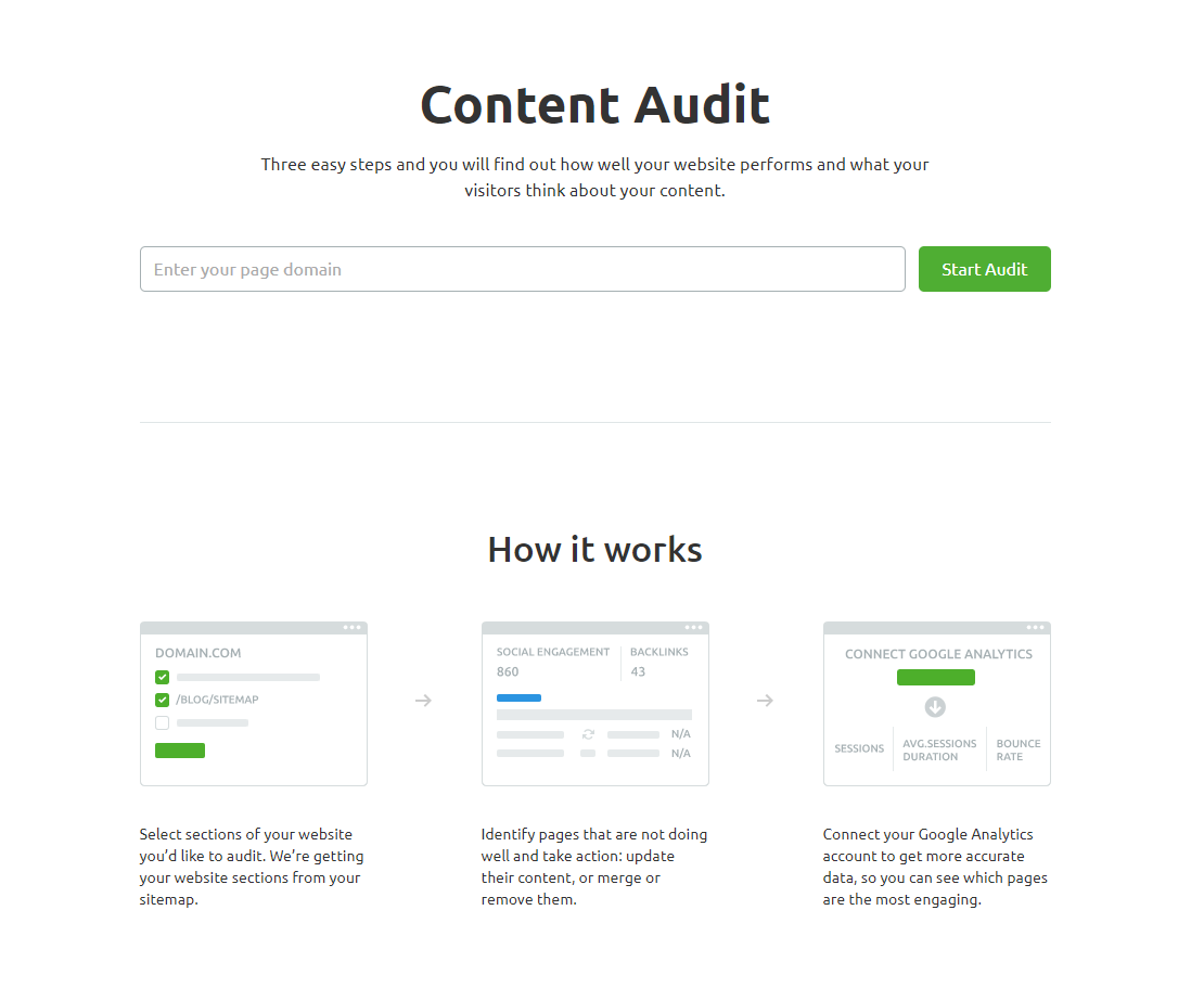 Ahrefs SEO WordPress Plugin content audit