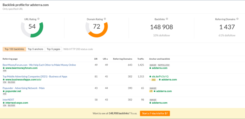 ahrefs seo backlink checker ahrefs seo backlink checker