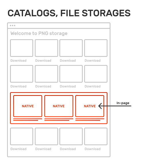 Native banners in catalogs