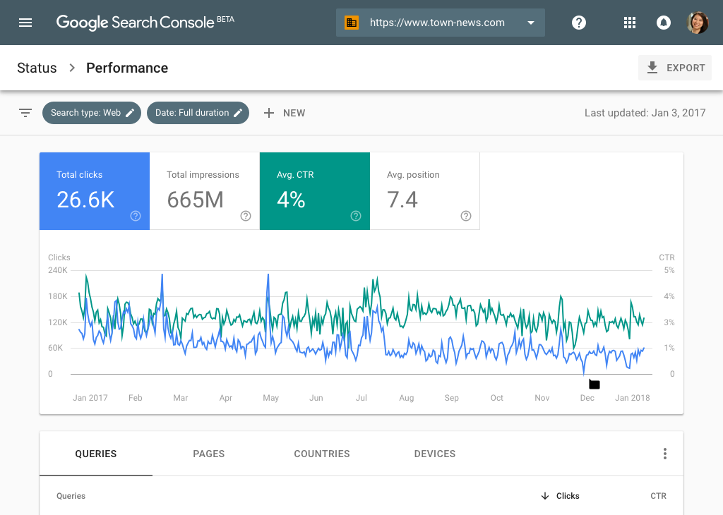 Google search console performance report