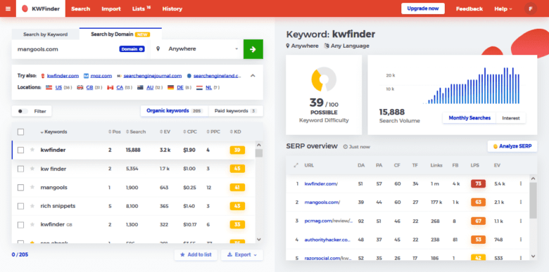 Kwfinder search by domain overview