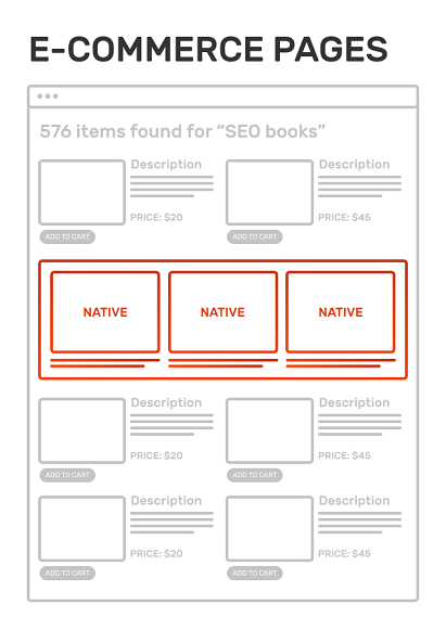 Native advertising on ecommerce pages