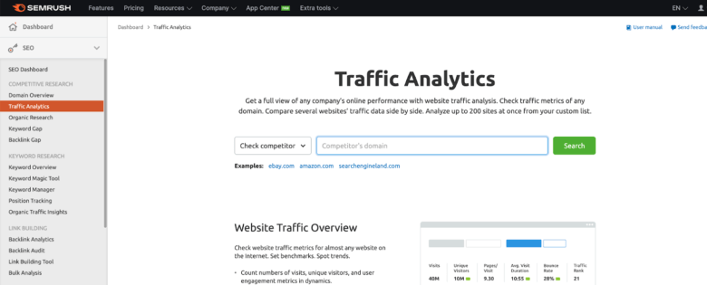 How to check traffic on website. Смотреть фото How to check traffic on website. Смотреть картинку How to check traffic on website. Картинка про How to check traffic on website. Фото How to check traffic on website