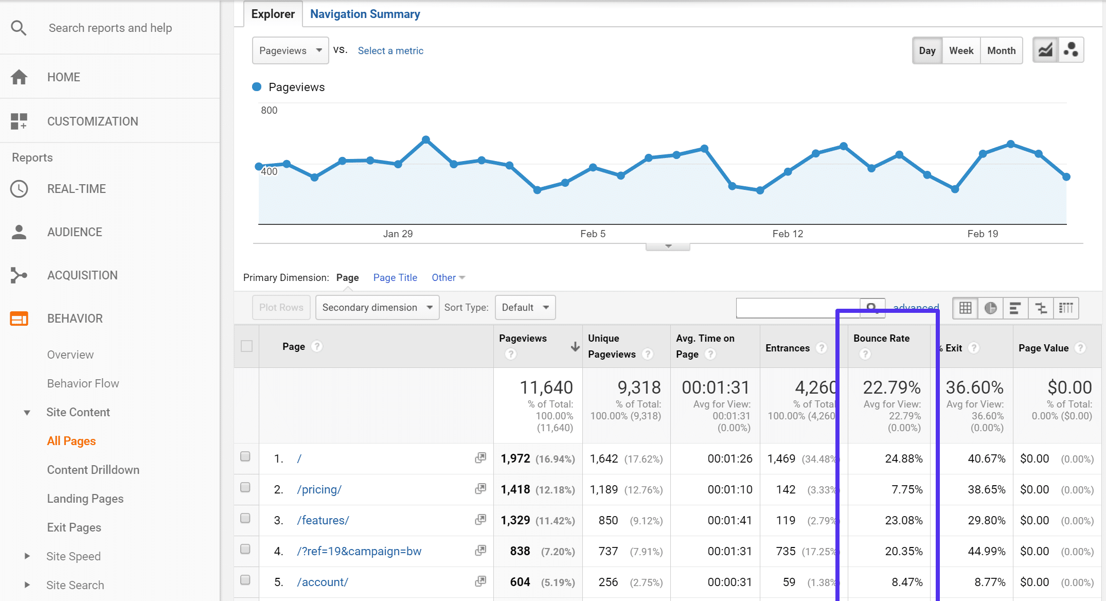 bounce-rate-in-google-analytics
