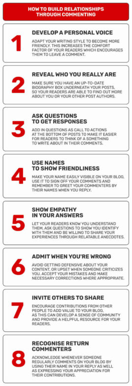 relationships-with-readers