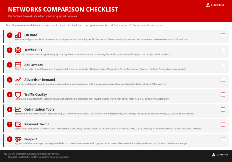 Networks Comparison Checklist