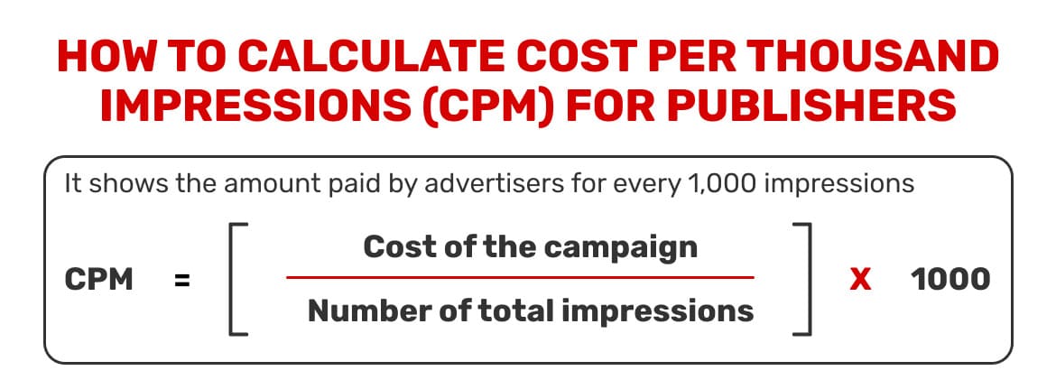 best paid cost per impression