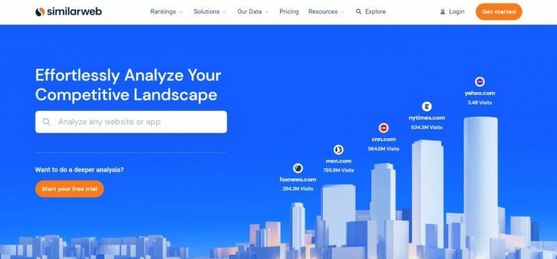 similarweb-competitive-intelligence