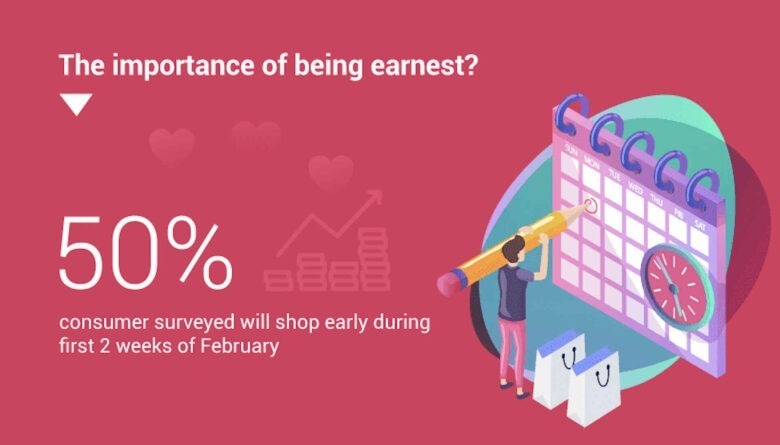 the importance of being earnest