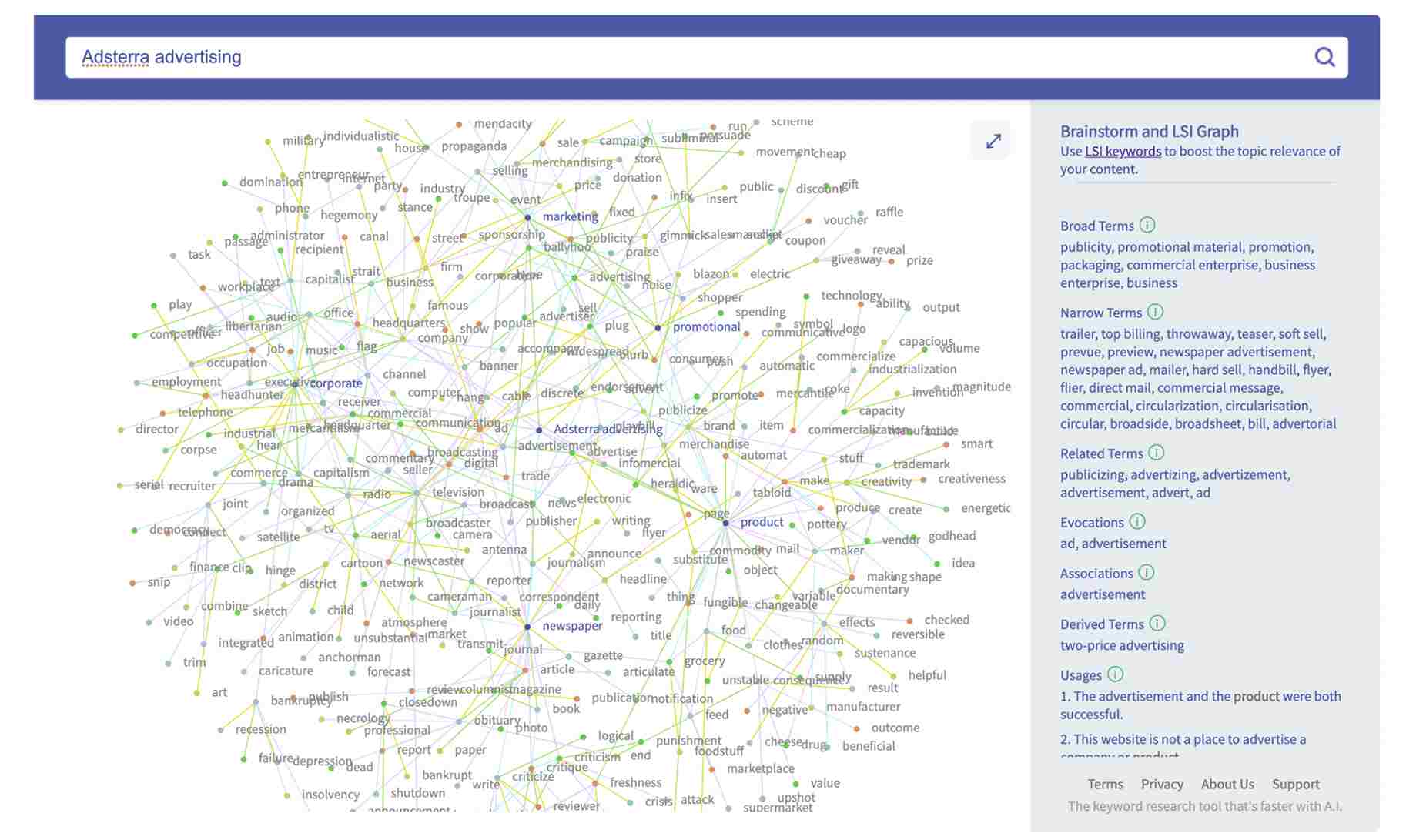 LSI Graph tool