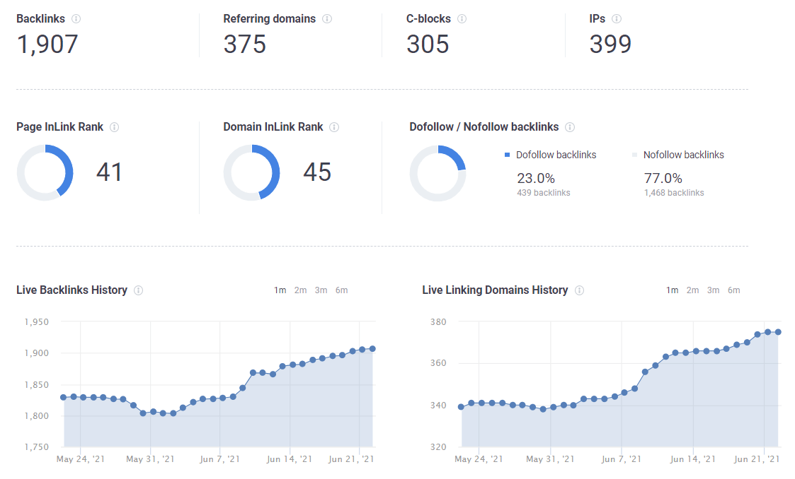 backlink-tools