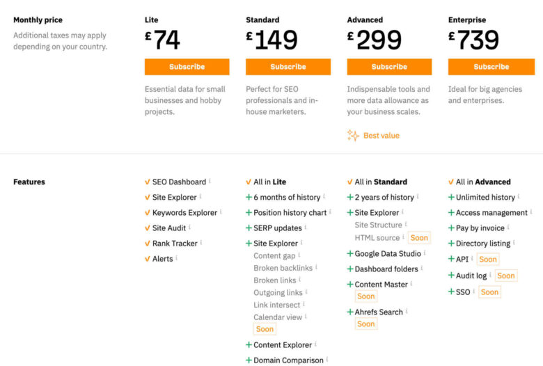 ahrefs-pricing