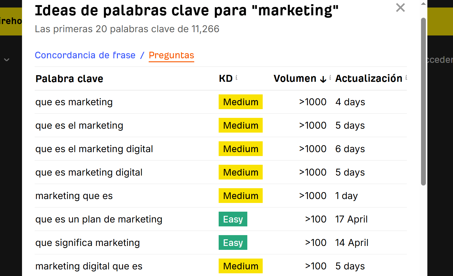 SEO avanzado para rankings a prueba de IA