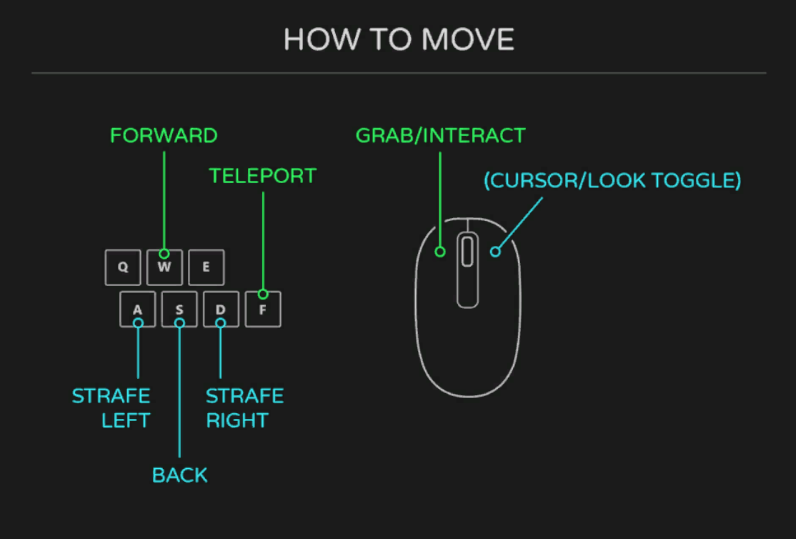 how to move in AltspaceVR