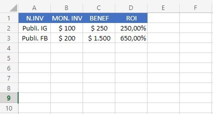 cómo_se_calcula_el_roi_en_excel_4