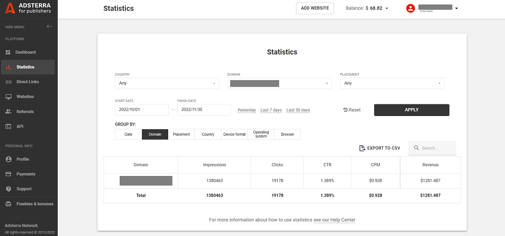 blog monetization case study payment proof