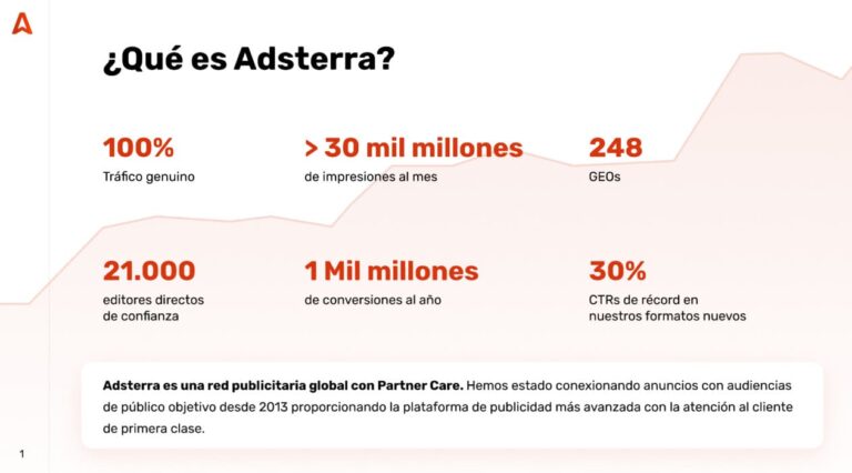 Estrategias De Publicidad: Que Son, Tipos Y Ejemplos