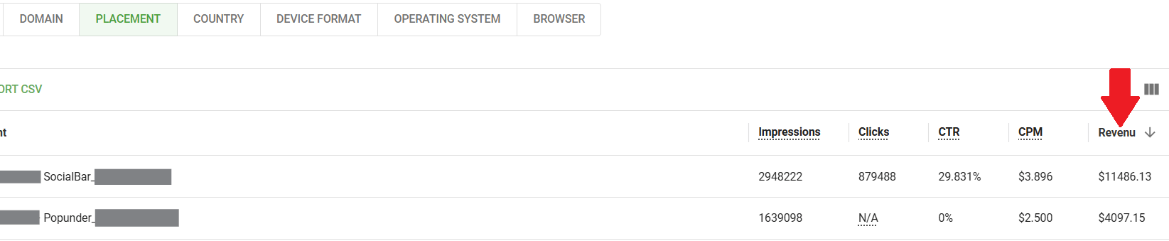 Contoh monetisasi Social Bar