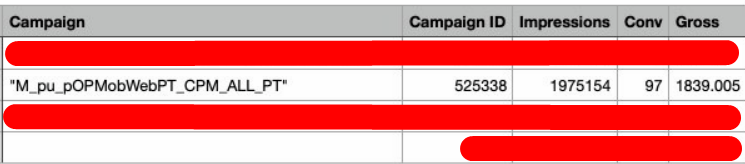 resultados de la campana 1