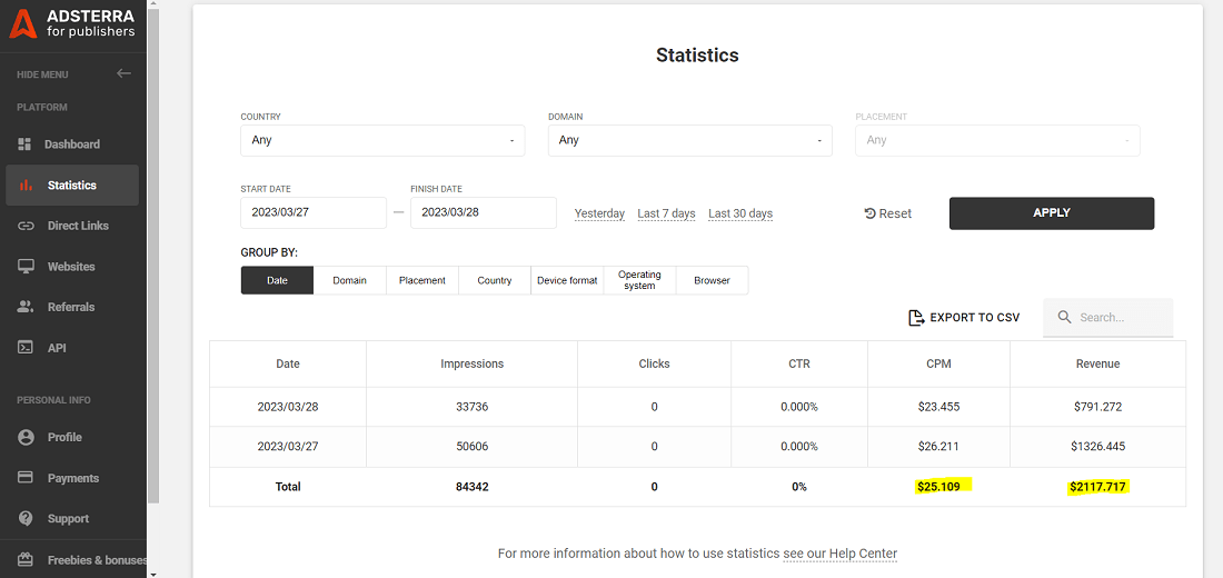 2000-dollars-in-two-days