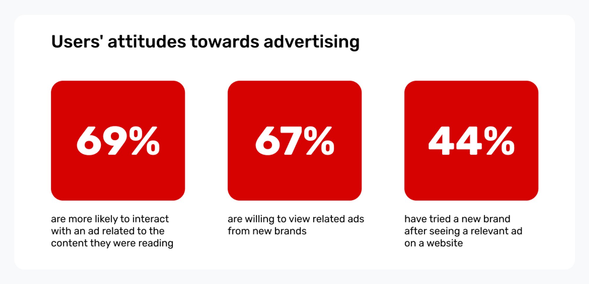 users-attitudes-towards-advertising
