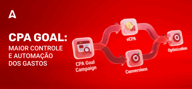 Regras Atualizadas do CPA Goal: Otimize o Gasto em Anúncios e Alcance o eCPA ou as Conversões Desejadas