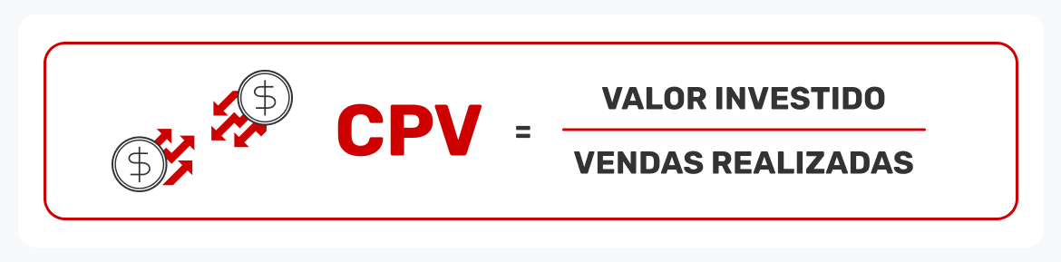 formula-de-calculo-de-cpv