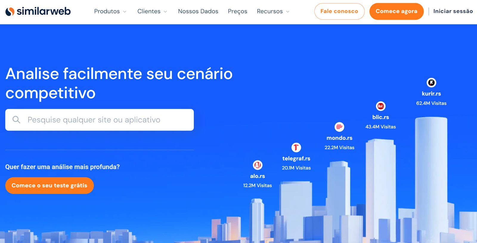 pagina-de-analise-de-trafego-da-similarweb