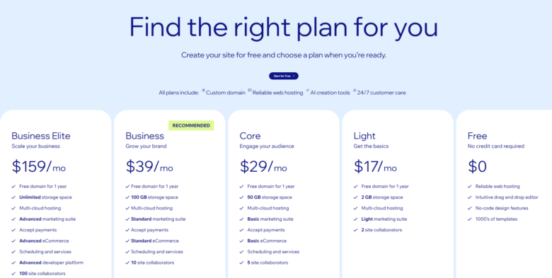 wixpricing