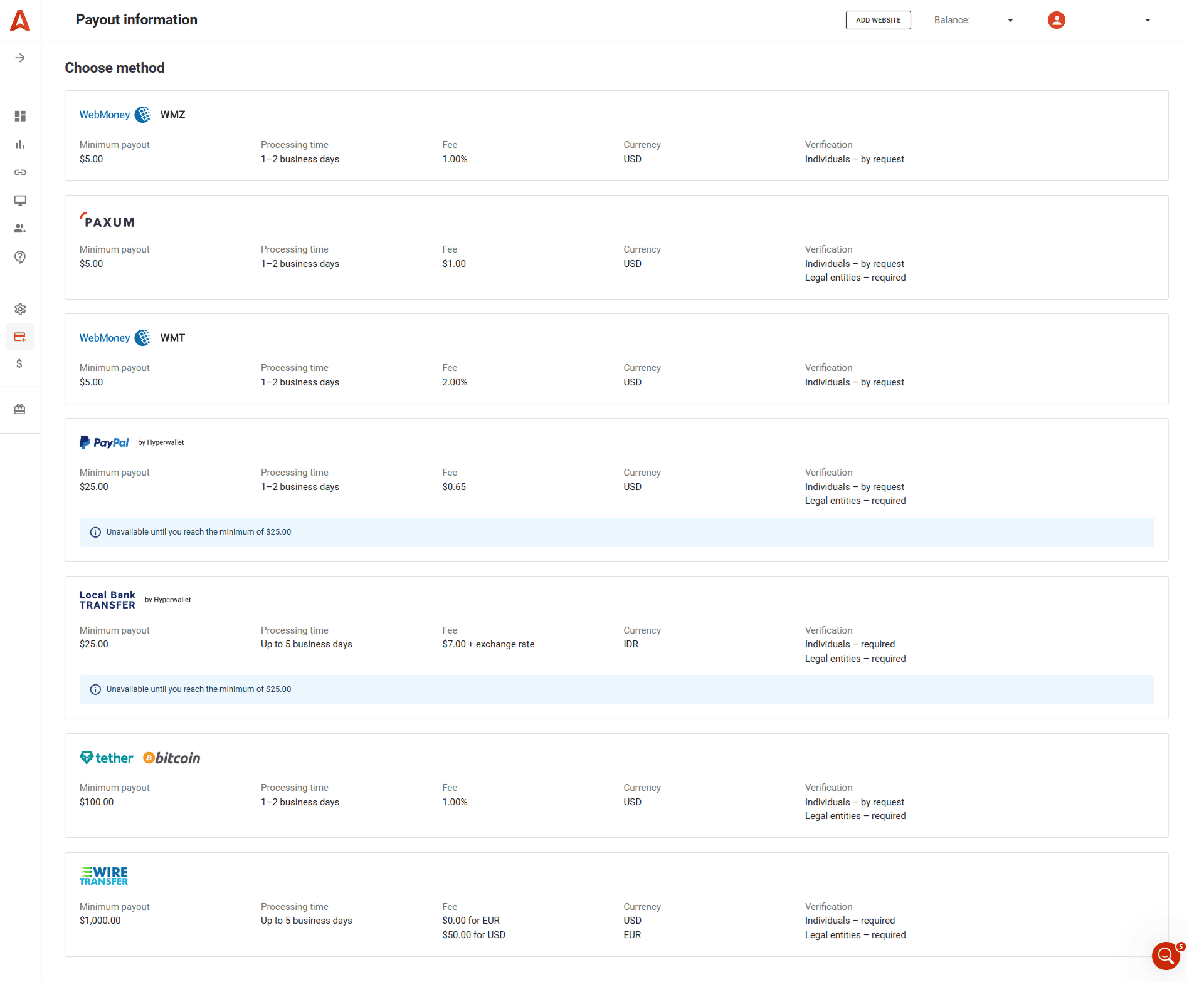 list-of-payment-systems-for-publishers