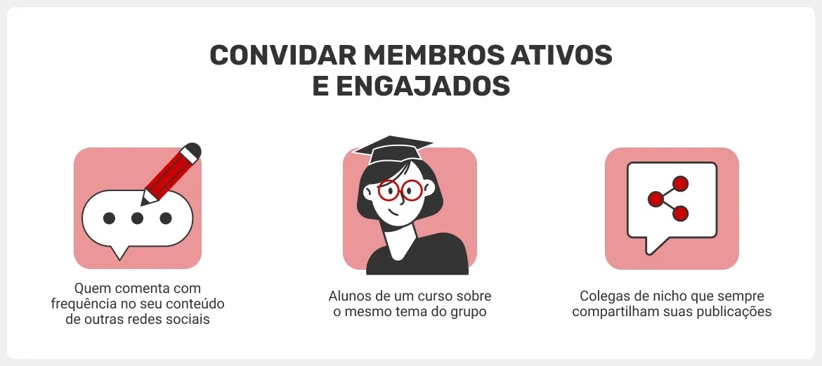 quem-convidar-para-fazer-parte-de-um-grupo-do-facebook