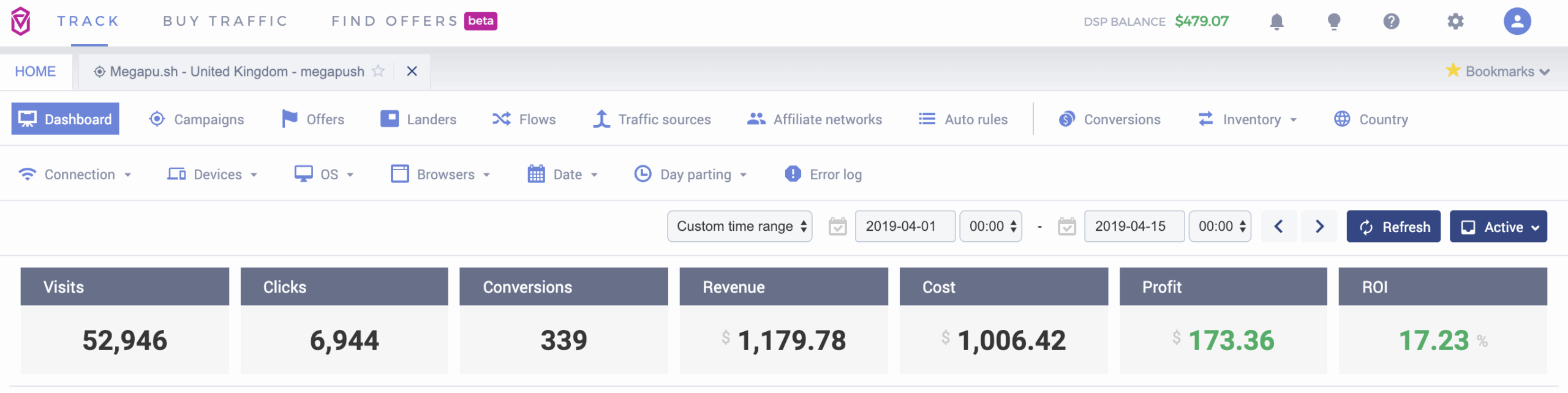example-of-how-affiliate-trackers-measure-kpi