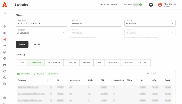 Ad Metrics: 40 KPIs & Formulas for Google, Facebook, Display