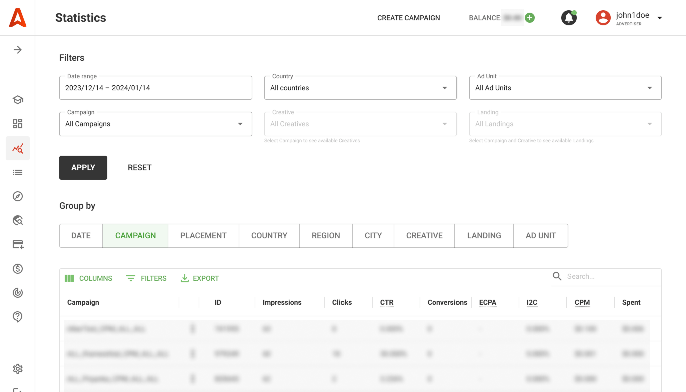 how-to-measure-ad-efficiency-on-adsterra