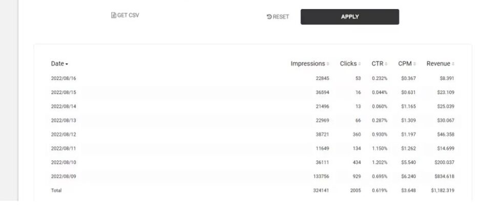 start-date-finish-date