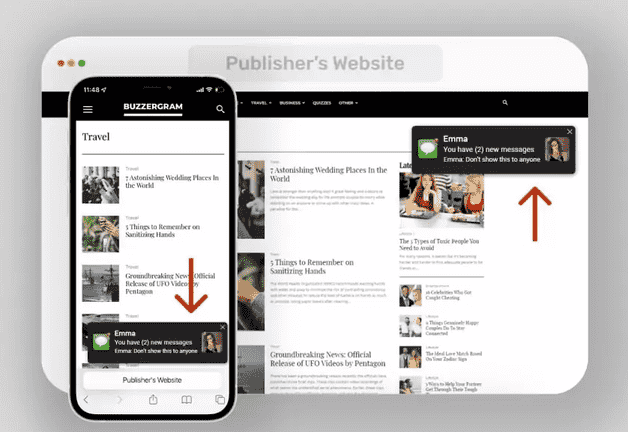 best-ways-perception-of-online-display-advertising