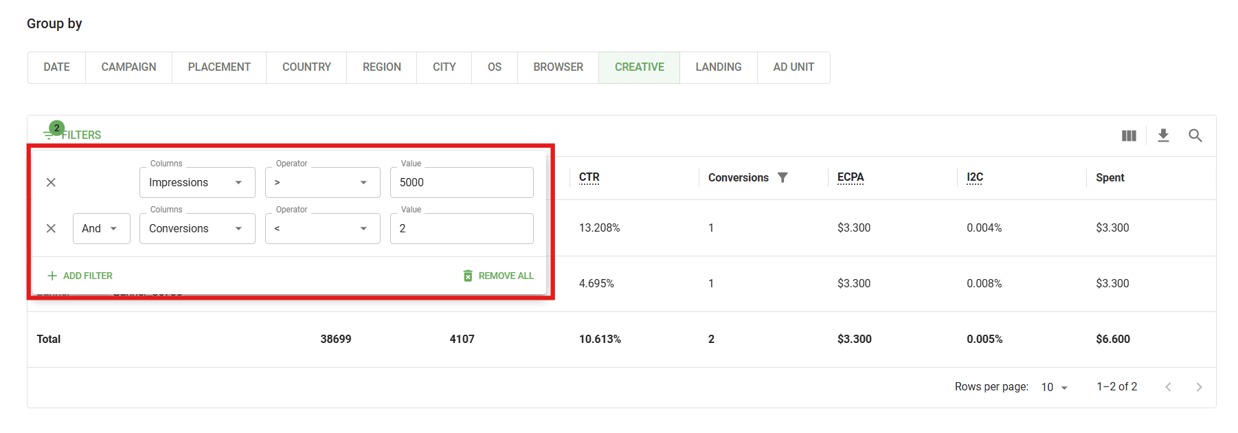 additional-filters-help-reveal-problem-areas-in-marketing-campaigns