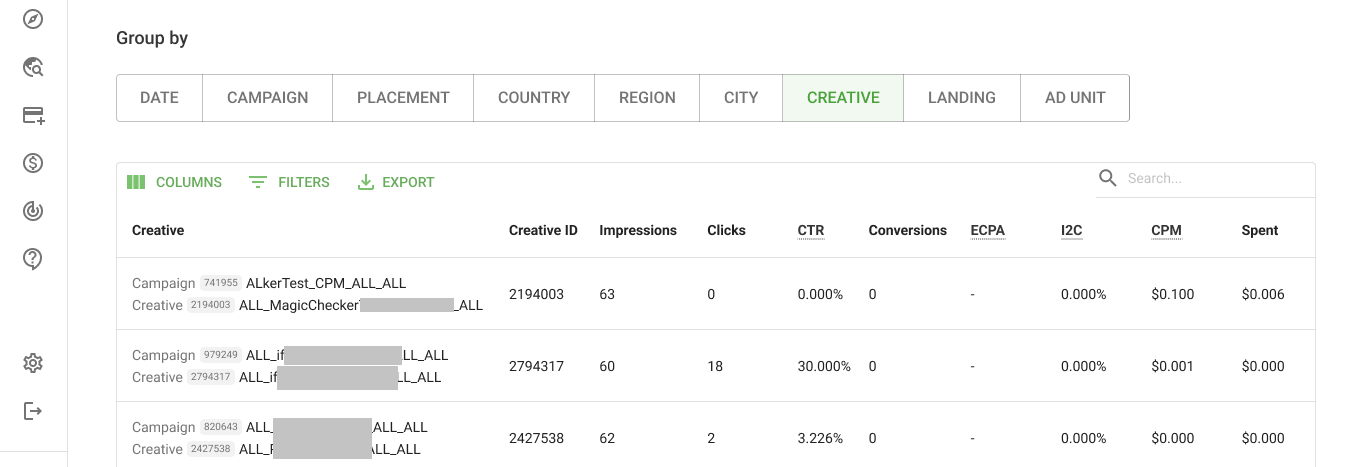 grouping-marketing-statistics-by-ad-creative
