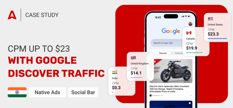 How to Capitalize on Trending News ($7,000 Revenue Case Study)