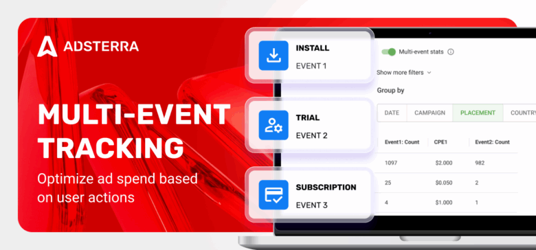Multi-Event Tracking: Turn User Signals Into Marketing Wins