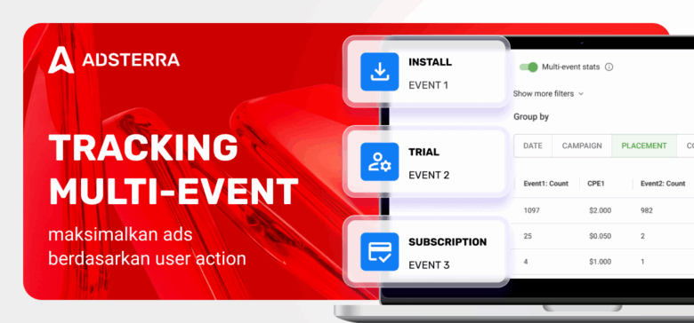 Multi-Event Tracking: Ubah Sinyal Pengguna Menjadi Kemenangan Marketing