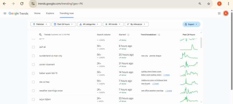discover-websites-examples