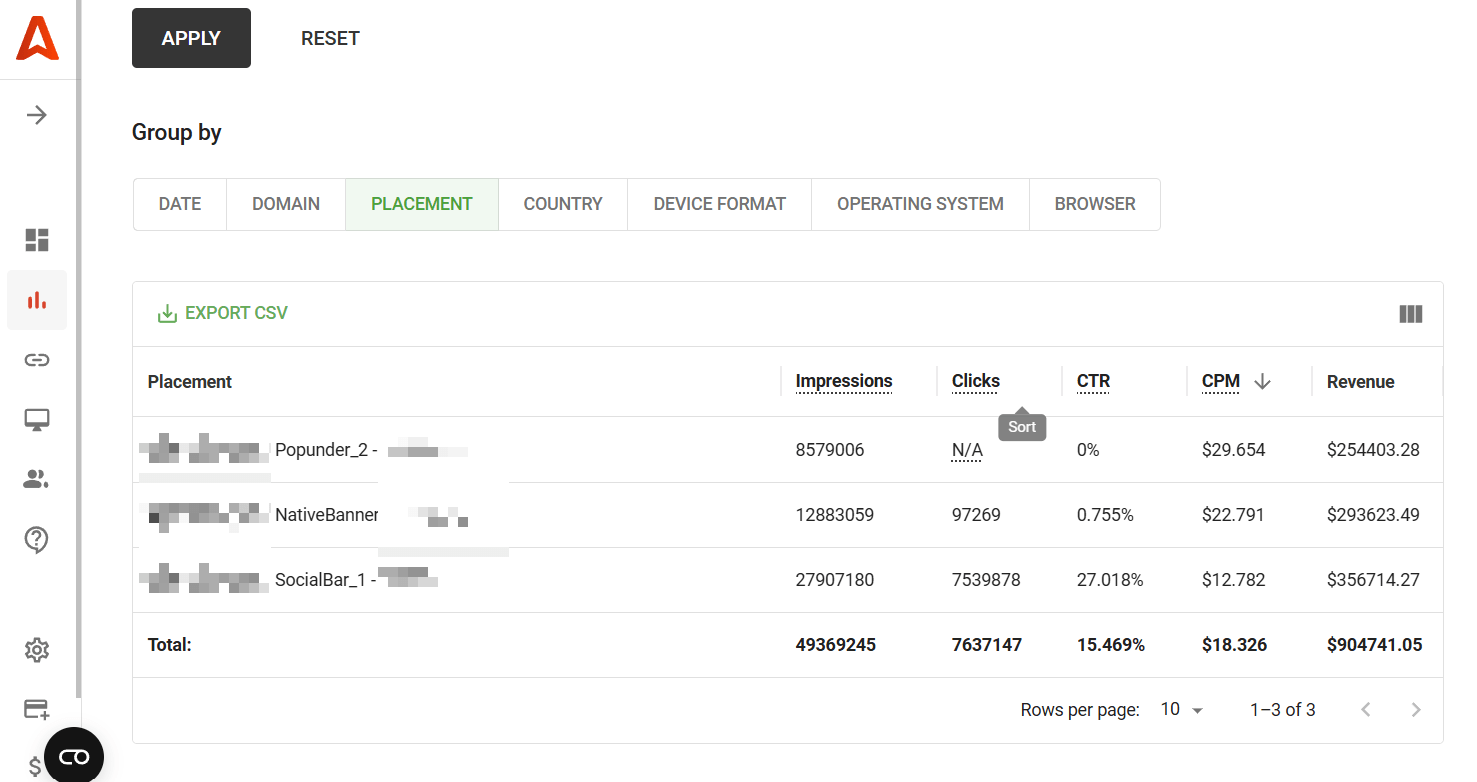 apk-website-monetization-results-and-revenue-proof