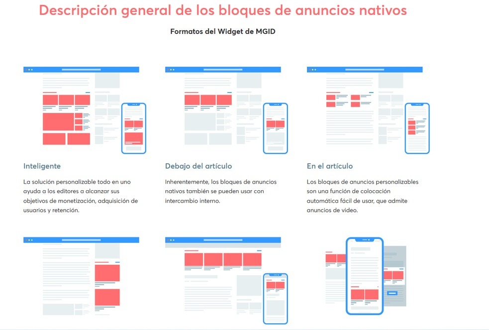 tipos de anuncios de mgid