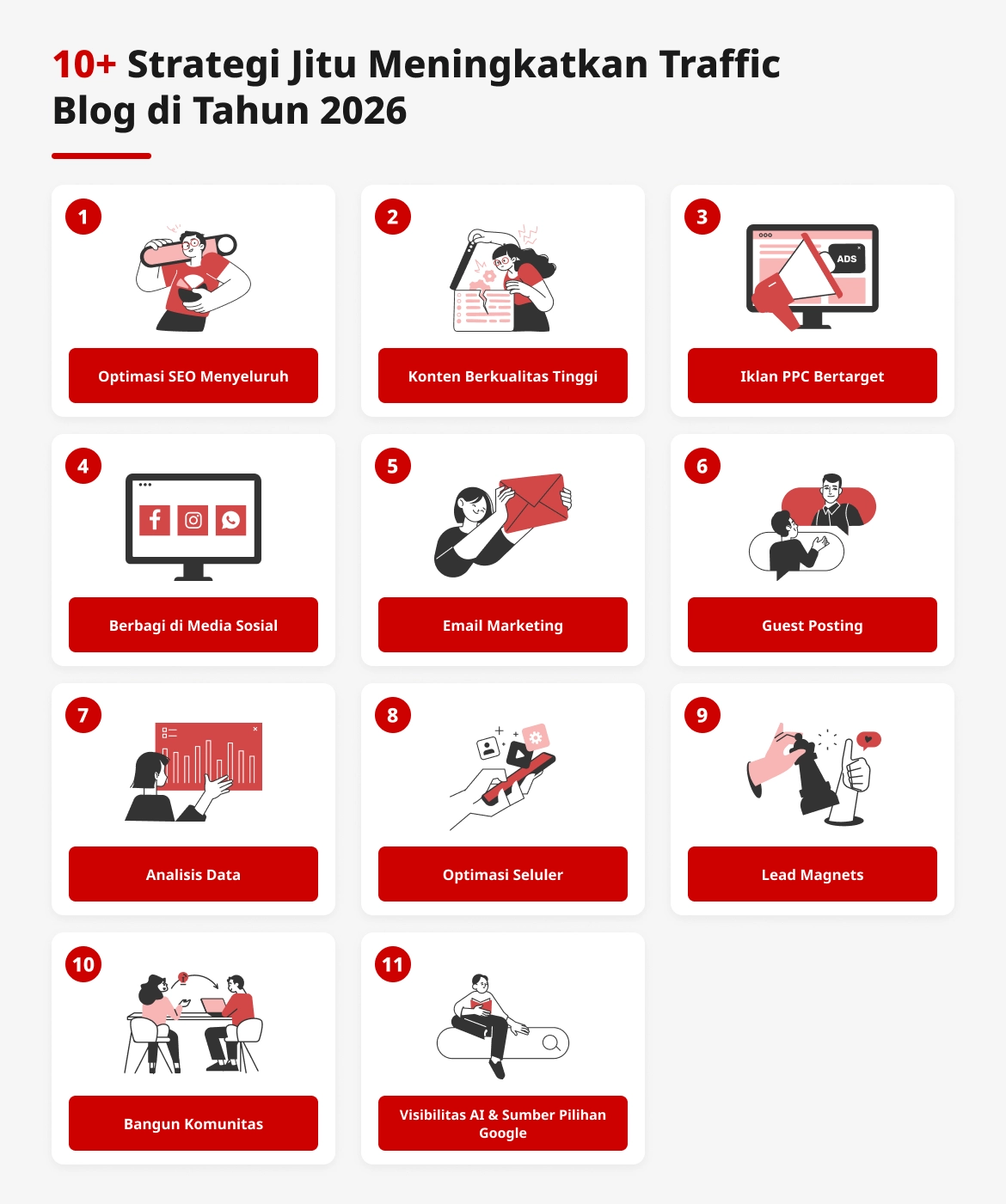 10+ Strategi Jitu Meningkatkan Traffic Blog di Tahun 2026